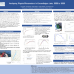 Poster HWS 31 jan 2024.pptx